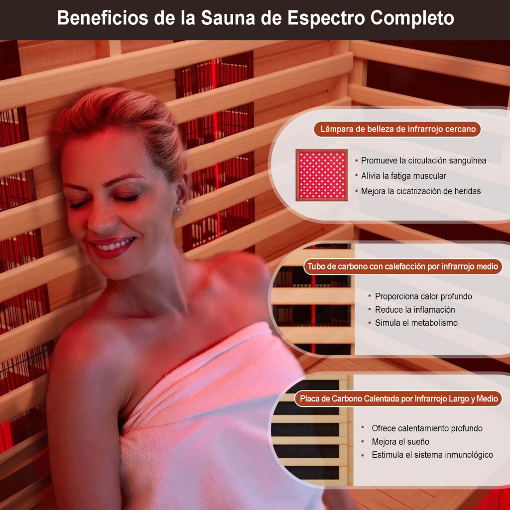 Ventajas de la sauna ATHENA