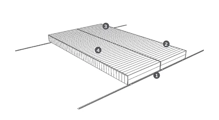 vega-slice-estructura